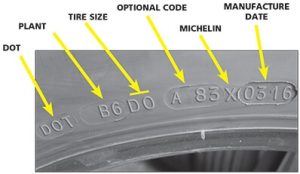 Michelin DOT Code Lookup